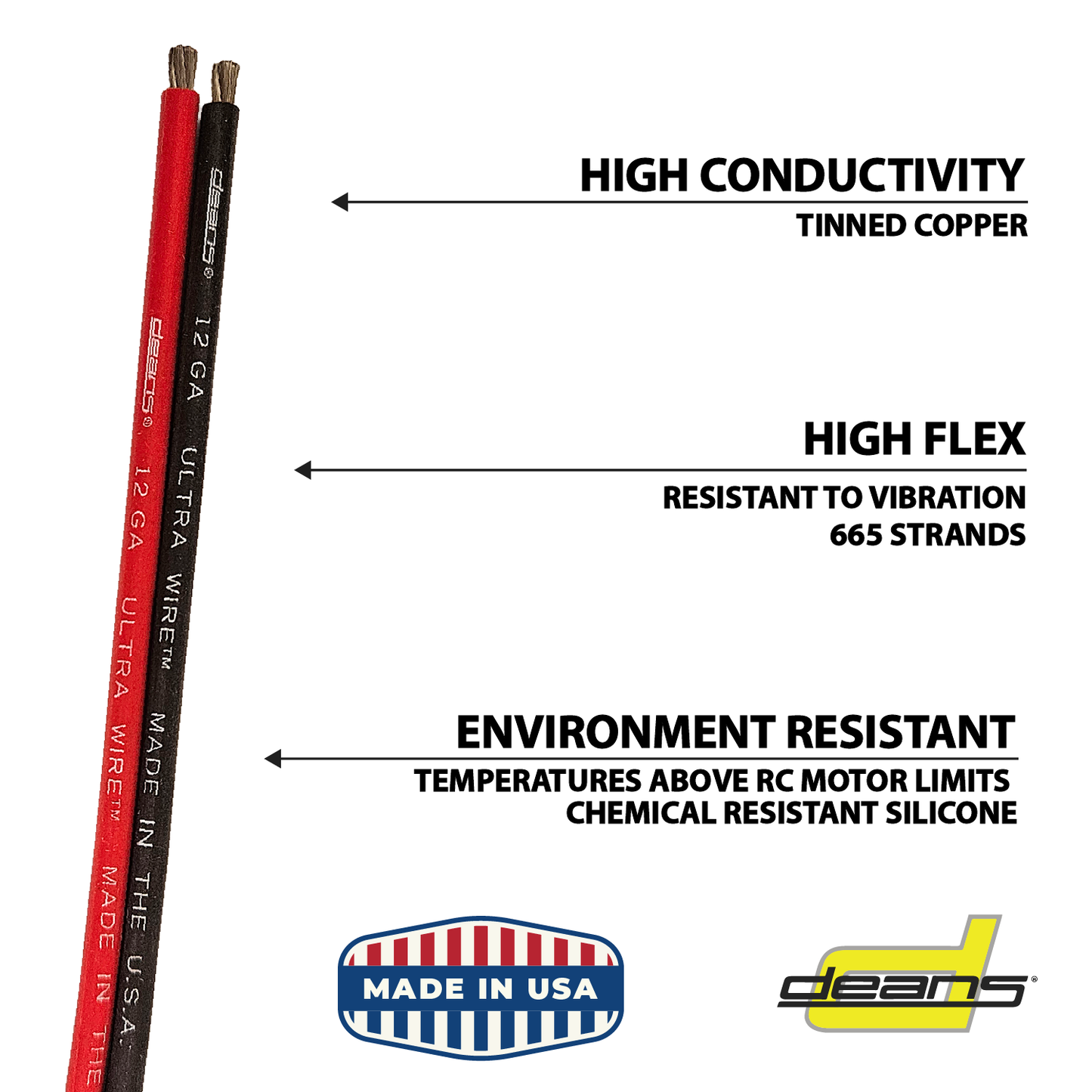 3' Red & Black 12 Gauge Ultra Wire™