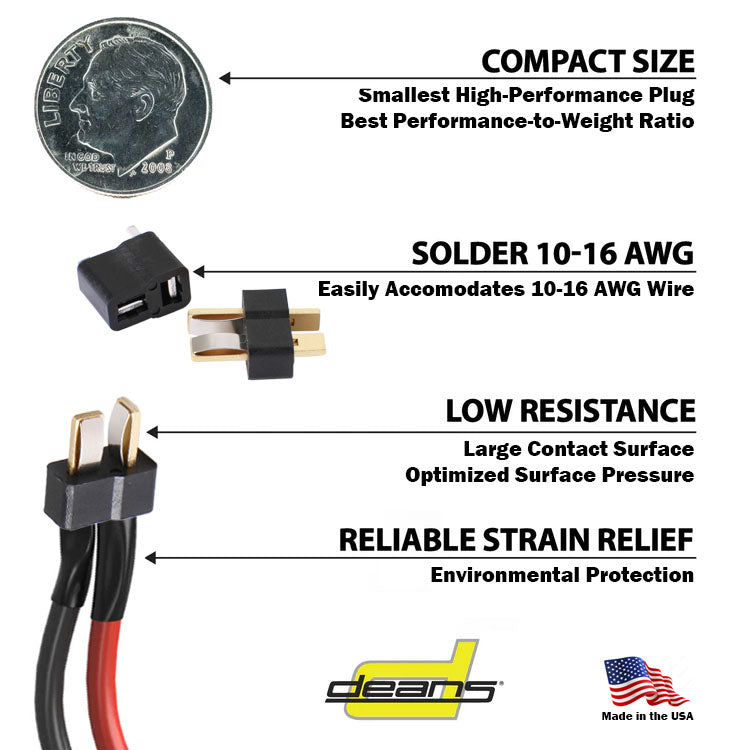 P.N. 1315 - Ultra Plug HB Female 2 Pack 1/4 Shrink